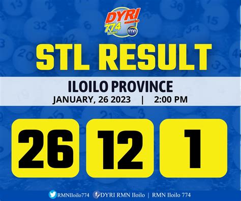 stl result today iloilo city|ILOILO PROVINCE STL result daily .